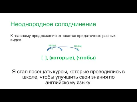 Неоднородное соподчинение К главному предложения относятся придаточные разных видов. [