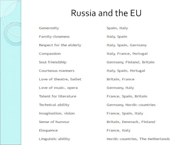 Russia and the EU