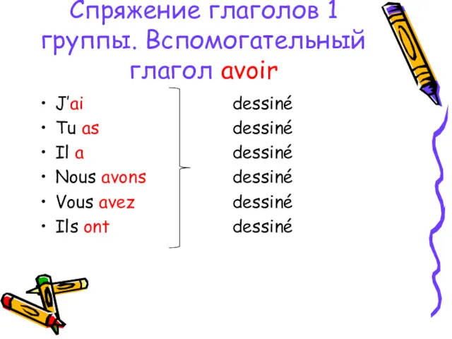 Спряжение глаголов 1 группы. Вспомогательный глагол avoir J’ai Tu as Il a Nous