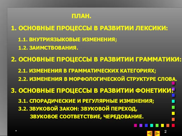 * ПЛАН. 1. ОСНОВНЫЕ ПРОЦЕССЫ В РАЗВИТИИ ЛЕКСИКИ: 1.1. ВНУТРИЯЗЫКОВЫЕ