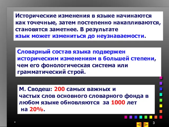 * М. Сводеш: 200 самых важных и частых слов основного