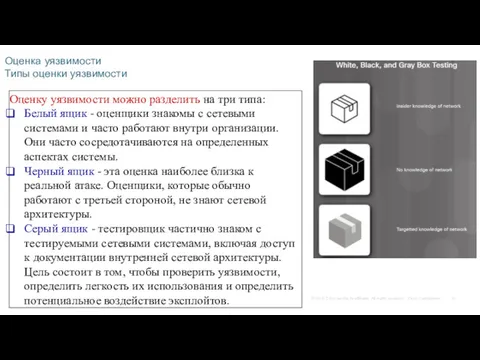 Оценка уязвимости Типы оценки уязвимости Оценку уязвимости можно разделить на