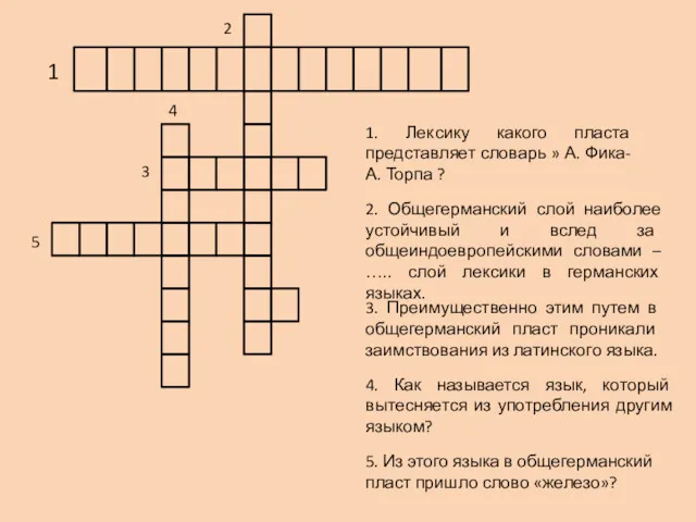 1. Лексику какого пласта представляет словарь » А. Фика-А. Торпа