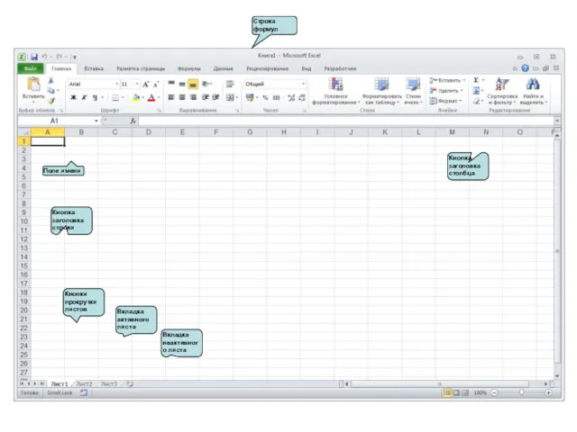 Поле имени Строка формул Кнопка заголовка строки Кнопка заголовка столбца Кнопки прокрутки листов