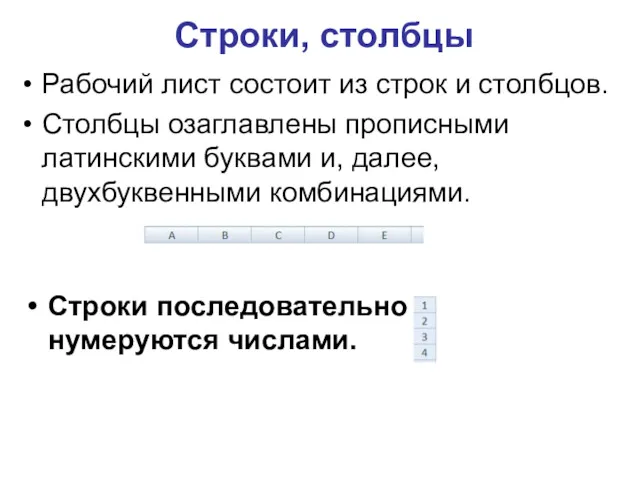 Рабочий лист состоит из строк и столбцов. Столбцы озаглавлены прописными латинскими буквами и,