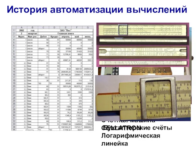 История автоматизации вычислений Бухгалтерские счёты Счётная машина CELLATRON Арифмометр Феликс Механическая счетная машина