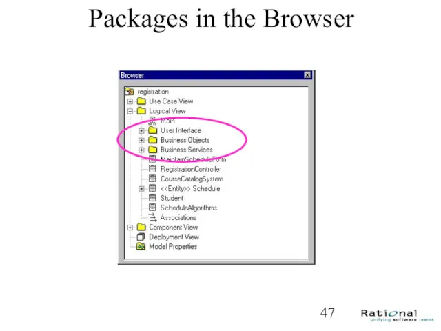 Packages in the Browser
