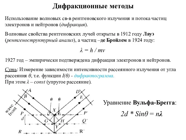 Дифракционные методы Использование волновых св-в рентгеновского излучения и потока частиц