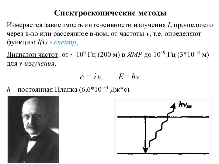 Спектроскопические методы Измеряется зависимость интенсивности излучения I, прошедшего через в-во