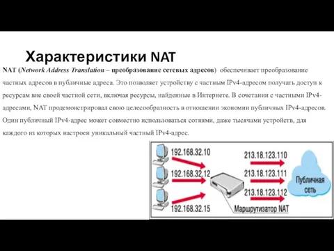 Характеристики NAT NAT (Network Address Translation – преобразование сетевых адресов)