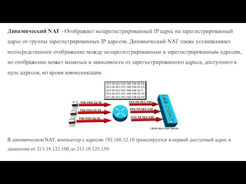 Динамический NAT - Отображает незарегистрированный IP адрес на зарегистрированный адрес