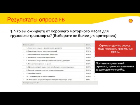 Результаты опроса FB 3. Что вы ожидаете от хорошего моторного