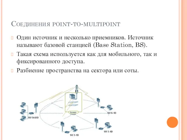 Соединения point-to-multipoint Один источник и несколько приемников. Источник называют базовой