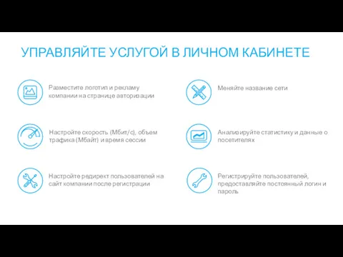 УПРАВЛЯЙТЕ УСЛУГОЙ В ЛИЧНОМ КАБИНЕТЕ Разместите логотип и рекламу компании на странице авторизации