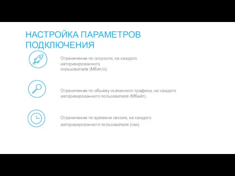 Ограничение по скорости, на каждого авторизированного пользователя (Мбит/с). Ограничение по