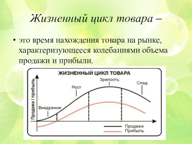 Жизненный цикл товара – это время нахождения товара на рынке, характеризующееся колебаниями объема продажи и прибыли.