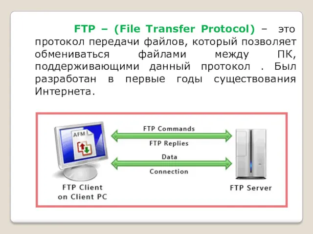 FTP – (File Transfer Protocol) – это протокол передачи файлов, который позволяет обмениваться