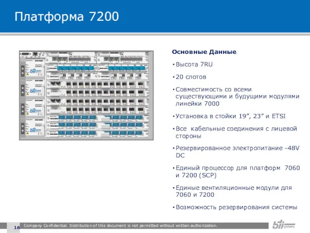 Платформа 7200 Company Confidential. Distribution of this document is not