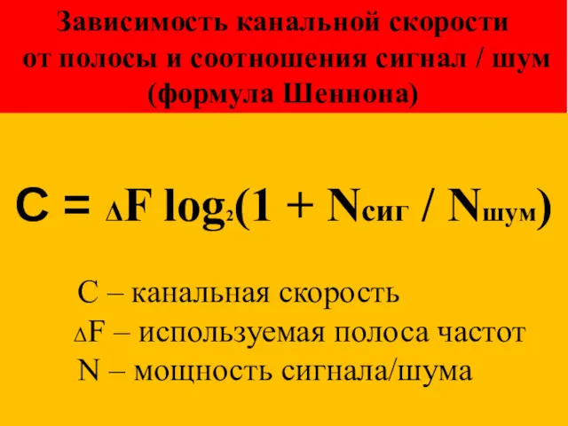 Зависимость канальной скорости от полосы и соотношения сигнал / шум