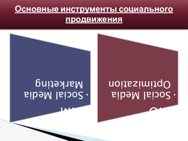 Основные инструменты социального продвижения