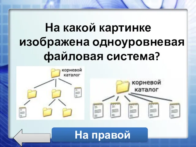 На какой картинке изображена одноуровневая файловая система? На правой