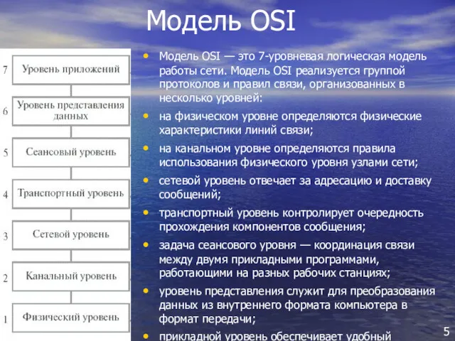 Модель OSI — это 7-уровневая логическая модель работы сети. Модель OSI реализуется группой