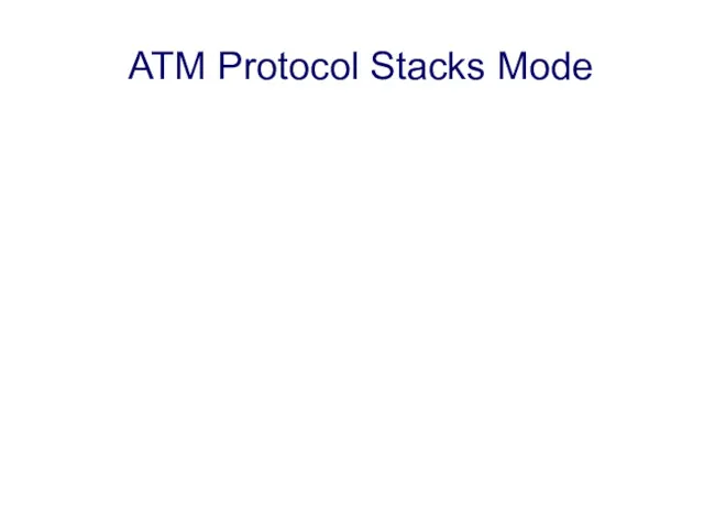 ATM Protocol Stacks Mode
