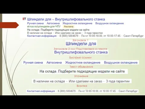 Заголовок 1 Заголовок 2 или Подстановка из текста Быстрые ссылки Текст объявления Уточнения Визитка