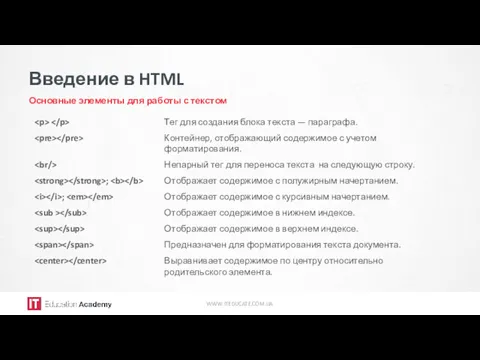 Введение в HTML Основные элементы для работы с текстом WWW.ITEDUCATE.COM.UA