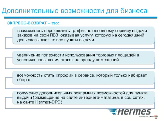 Дополнительные возможности для бизнеса ЭКПРЕСС-ВОЗВРАТ – это: