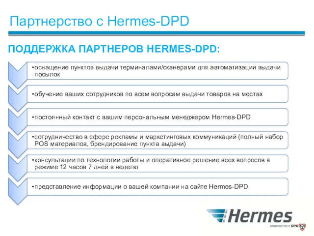Партнерство с Hermes-DPD ПОДДЕРЖКА ПАРТНЕРОВ HERMES-DPD: