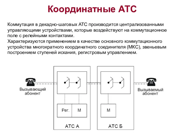 Коммутация в декадно-шаговых АТС производится централизованными управляющими устройствами, которые воздействуют