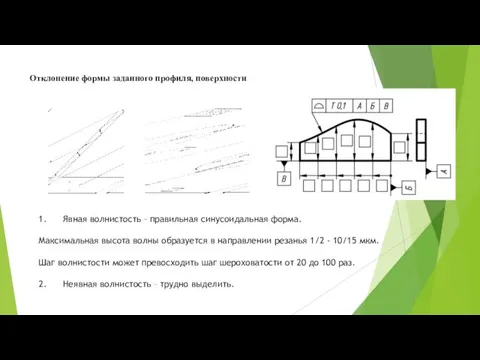 Отклонение формы заданного профиля, поверхности 1. Явная волнистость – правильная