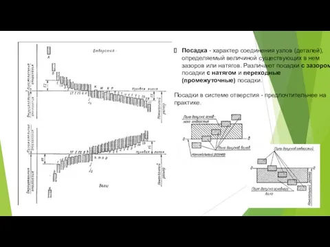 Посадка - характер соединения узлов (деталей), определяемый величиной существующих в