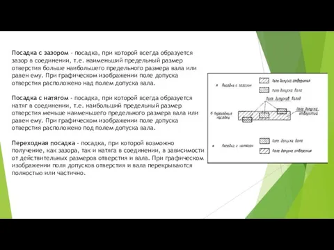 Посадка с зазором - посадка, при которой всегда образуется зазор