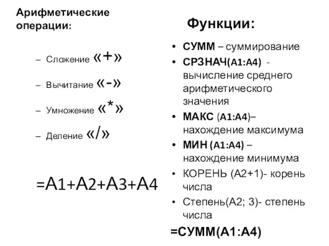 Арифметические операции: Сложение «+» Вычитание «-» Умножение «*» Деление «/» =А1+А2+А3+А4 Функции: СУММ