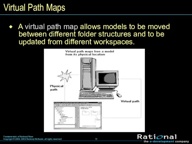 Virtual Path Maps A virtual path map allows models to be moved between