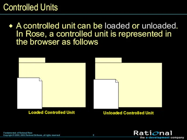 Controlled Units A controlled unit can be loaded or unloaded. In Rose, a