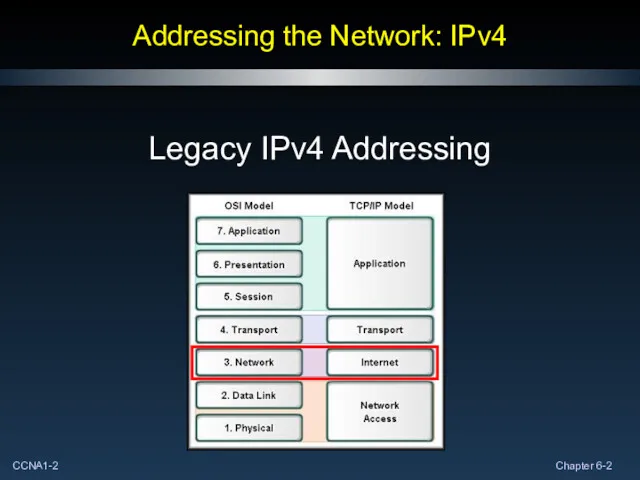 Addressing the Network: IPv4 Legacy IPv4 Addressing