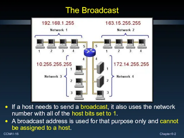 The Broadcast If a host needs to send a broadcast,