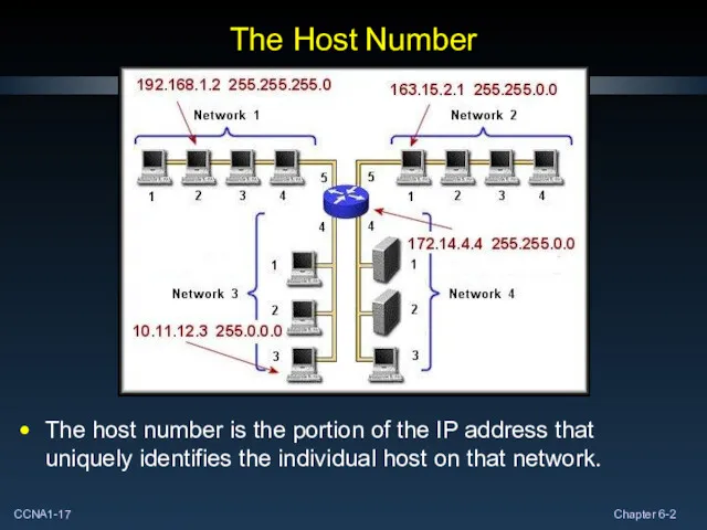 The Host Number The host number is the portion of the IP address