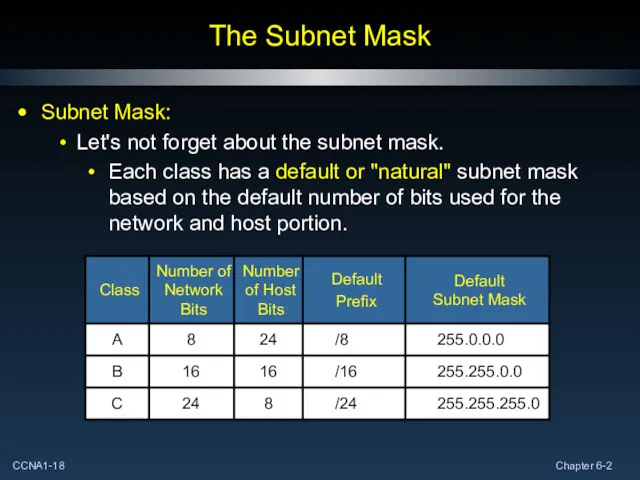 The Subnet Mask Subnet Mask: Let's not forget about the subnet mask. Each