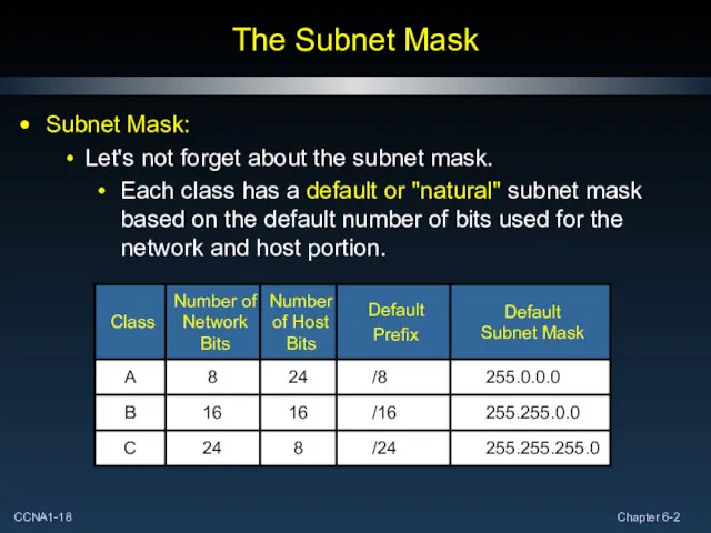 The Subnet Mask Subnet Mask: Let's not forget about the