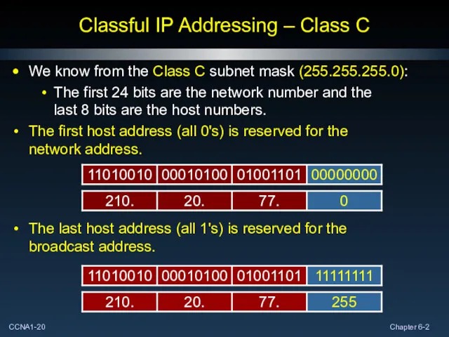 Classful IP Addressing – Class C We know from the