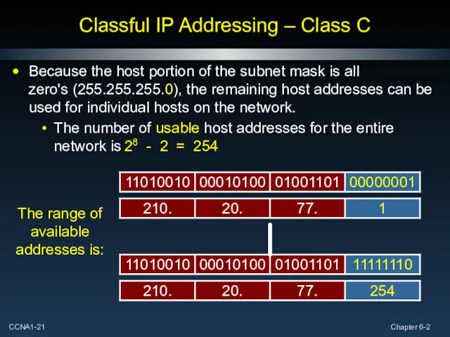 Classful IP Addressing – Class C Because the host portion