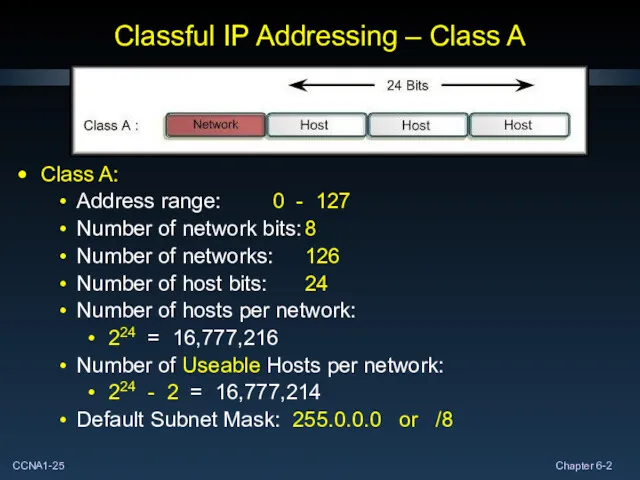 Classful IP Addressing – Class A Class A: Address range: