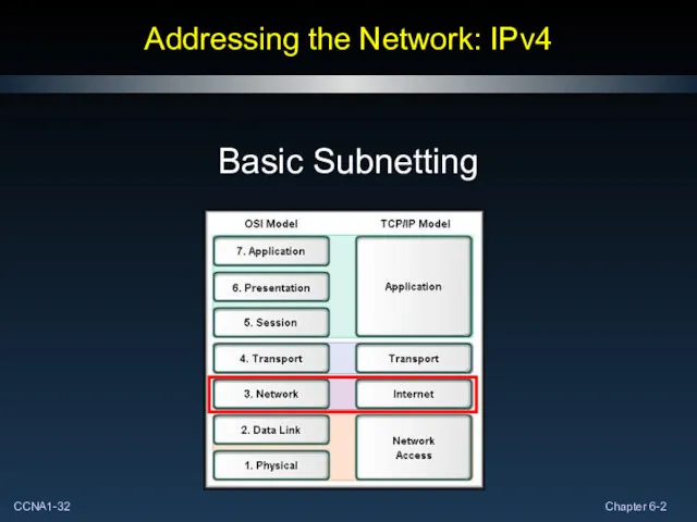 Addressing the Network: IPv4 Basic Subnetting