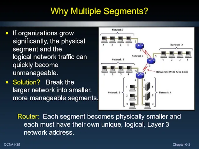 Why Multiple Segments? If organizations grow significantly, the physical segment