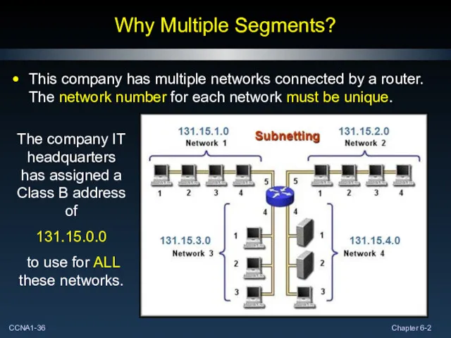 Why Multiple Segments? This company has multiple networks connected by