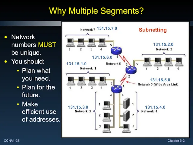 Why Multiple Segments? Network numbers MUST be unique. You should: Plan what you